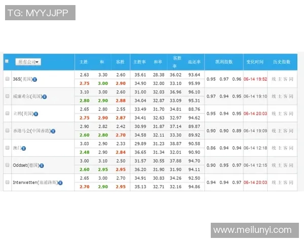 德国对捷克比赛分析及比分预测全攻略
