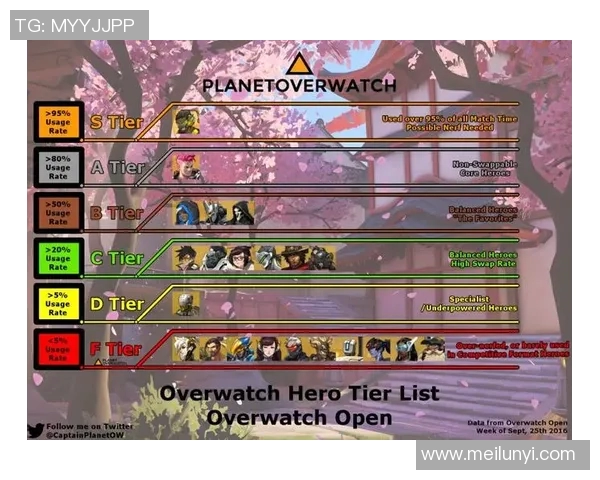 武汉排球队配合表现的数据分析与战术优化研究